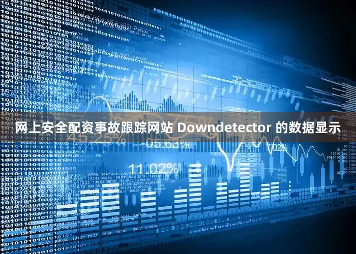 网上安全配资事故跟踪网站 Downdetector 的数据显示