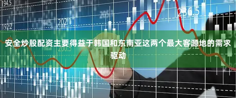 安全炒股配资主要得益于韩国和东南亚这两个最大客源地的需求驱动